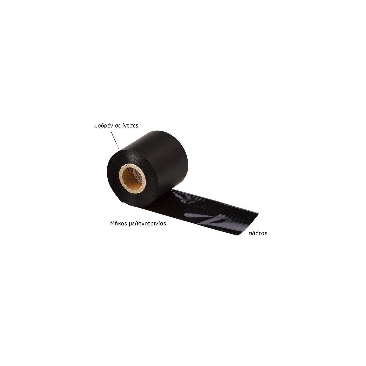 RESIN ΜΕΛΑΝΟΤΑΙΝΙΕΣ 1/2  ΙΝΤΣΑΣ