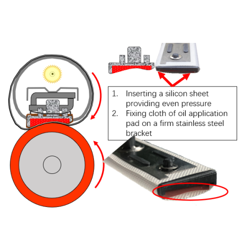 Συμβατό CET Oil Application Pad Kyocera ECOSYS P2235dw, ECOSYS P2335